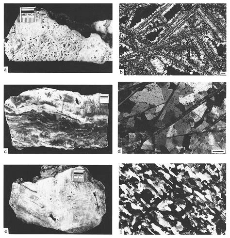 Classification of Quartz Textures in Epithermal Veins