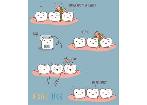 5 Flossing Tips With Hemet Dentist - Larrondo Family Dentistry