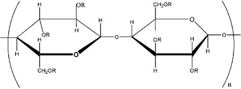 Structure of ethyl cellulose (EC) and hydroxypropyl cellulose (HPC ...