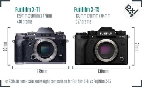 Fujifilm X-T1 vs Fujifilm X-T5 In Depth Comparison - PXLMAG.com