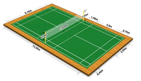 Badminton Court Dimensions Feet