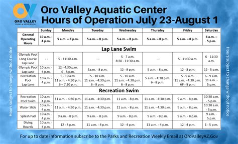 Aquatic Center – Oro Valley | it's in our nature