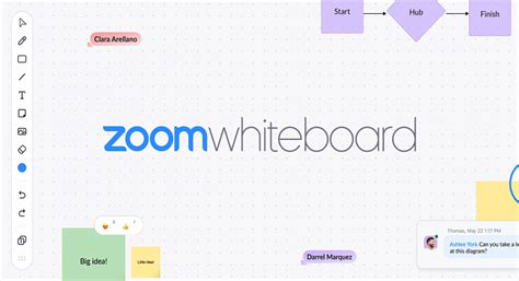 What Is Zoom Whiteboard Feature? Here’s How To Use It