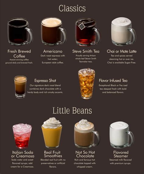 #coffeerecipes | Resep kopi, Resep minuman, Pecinta kopi