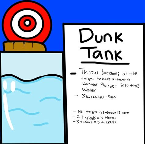 AoL: Summer Carnival Dunk Tank by goddess-madoka on DeviantArt