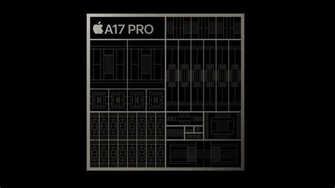 Apple Targets GPU Performance With A17 Pro 3nm SoC | Extremetech