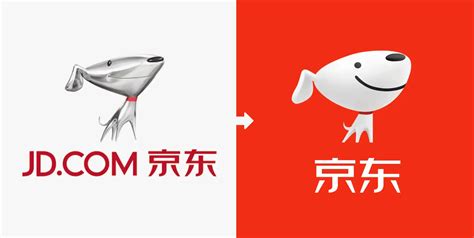 京东换新LOGO啦！更多扁平化Logo设计创意合集 - 知乎