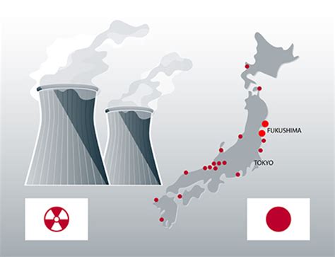 radiation from Fukushima less than expected