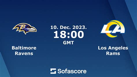 Ravens vs Rams live score & H2H | Sofascore