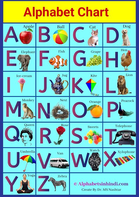 Abcd Images For Kids