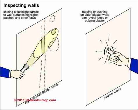 Types Of Walls Interior | Psoriasisguru.com