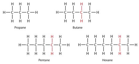 Amine General Formula : Organic Chemistry: Structure Of Alkanes ...