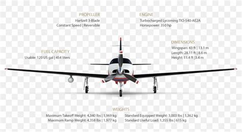 Piper Aircraft Wiring Diagrams - Wiring Diagram