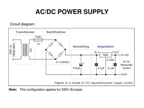 Dc Power Supply Drawing