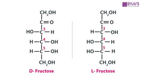 Structure Of Glucose and Fructose - Properties, Isomers, Steps To Draw the Structure Of Glucose ...