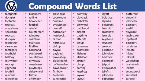 500+ Compound Words List with Definition, Infographics and PDF ...