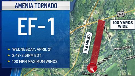 Confirmed Tornado Touched Down in New York During Wednesday’s Powerful Storms – NBC New York