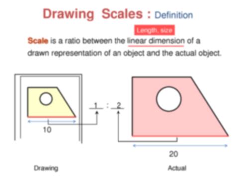 SOLUTION: Engineering drawing scales chapter - Studypool