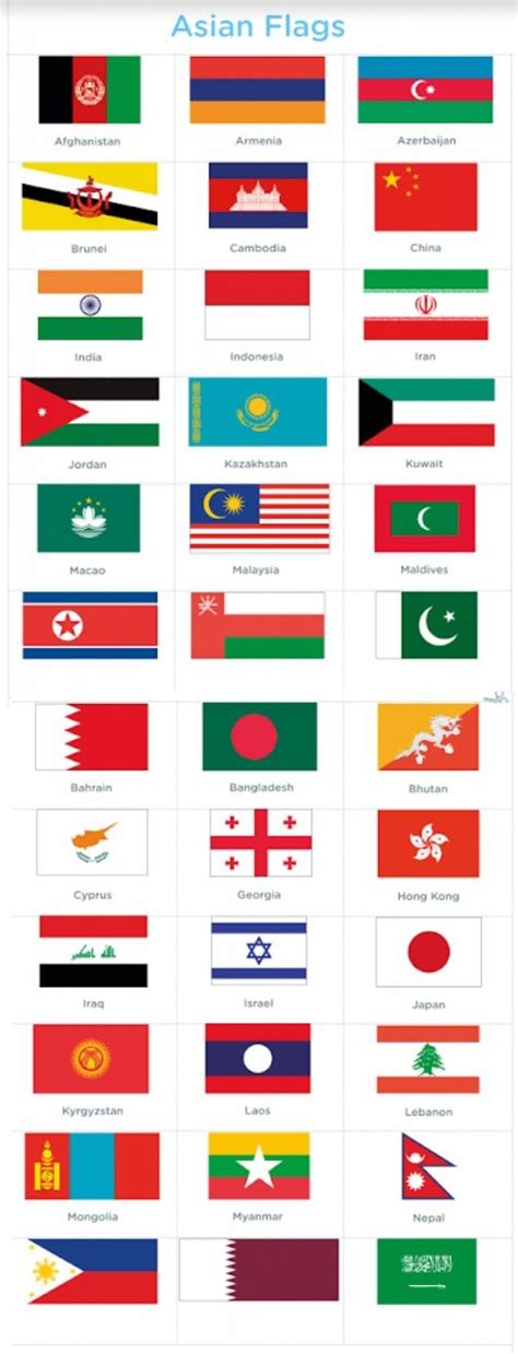 Flags of the World | Flags of the world, World flags printable, Free ...