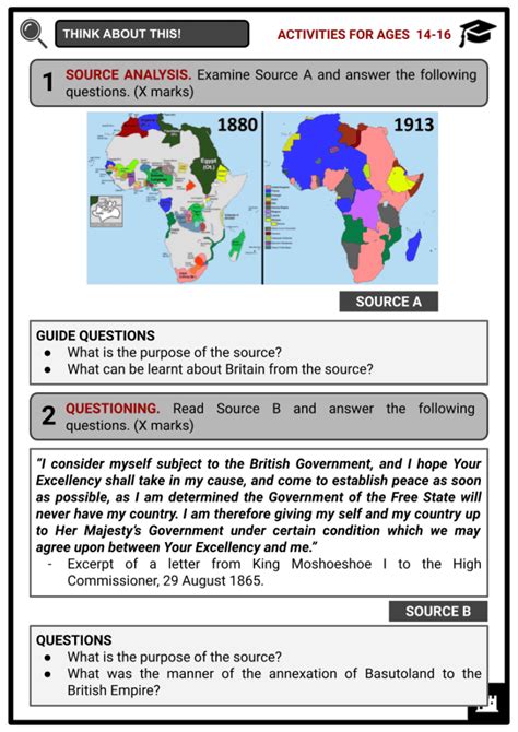 Basutoland | British Empire, Africa | History Worksheets