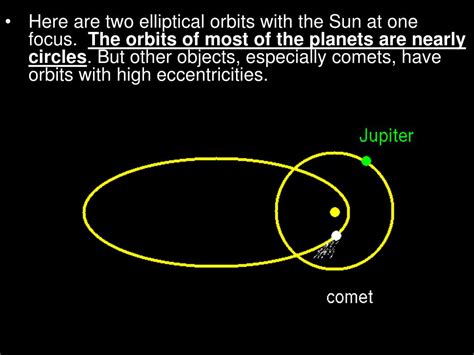 PPT - Planetary Orbits: Kepler’s Laws PowerPoint Presentation, free download - ID:3521222