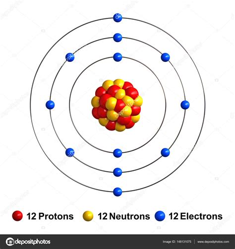 [DIAGRAM] Aufbau Diagram Magnesium - MYDIAGRAM.ONLINE