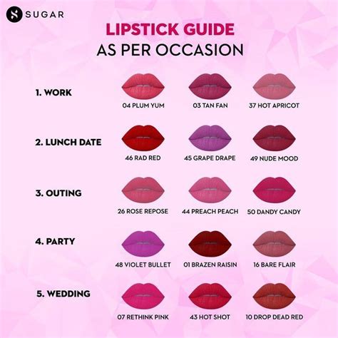 SUGAR Cosmetics on Instagram: "The ultimate lipstick guide 😍💄 .⁠ .⁠ #TrySUGAR #SUGARCosmetics # ...