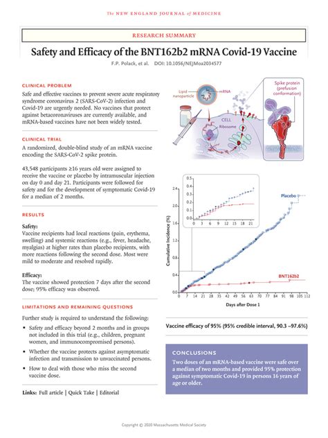 Safety and Efficacy of the BNT162b2 mRNA Covid-19 Vaccine | NEJM