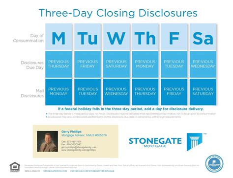 Interactive Trid Closing Calendar | Calendar Template 2024-2025