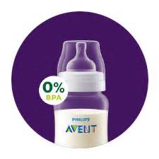 Baby bottles and nipples | Philips Avent