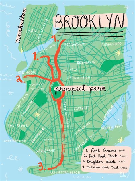 Long Way Home: Where to Train for the Brooklyn Half-Marathon - Brooklyn ...