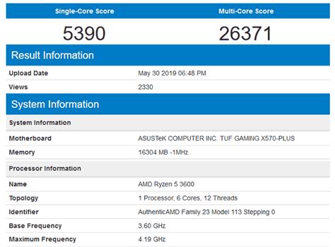 AMD, Ryzen 3000 CPU가 B450, X470 및 X570 보드에서 동일 성능 발휘 확인