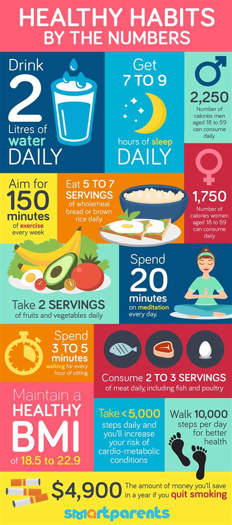 5 Simple Habits to Implement Every Day to Help Improve Your Health