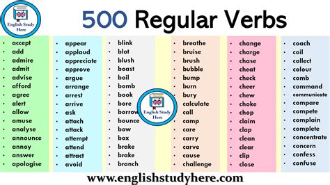 500 Regular Verbs - English Regular Verbs List - English Study Here