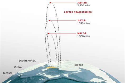 North Korea's nuclear tests by the numbers - Washington Post