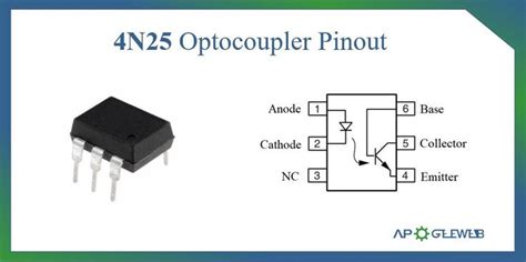 4N25 Optocoupler: Datasheet, Circuit, Pinout | Switched mode power supply, Electronics circuit ...