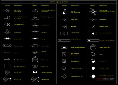 9.Electric Lighting Symbols CAD Blocks