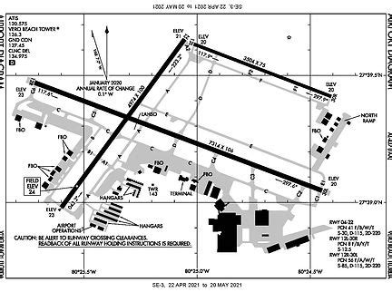 Pilot Information | Vero Beach Airport