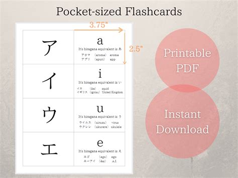 Katakana Study Flashcards – Konichiwa Prints