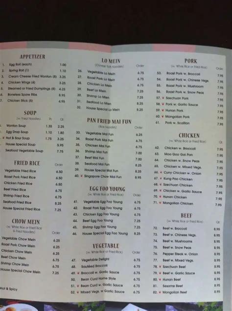 Ichiban Buffet Menu, Menu for Ichiban Buffet, Brandon / Valrico, Tampa ...