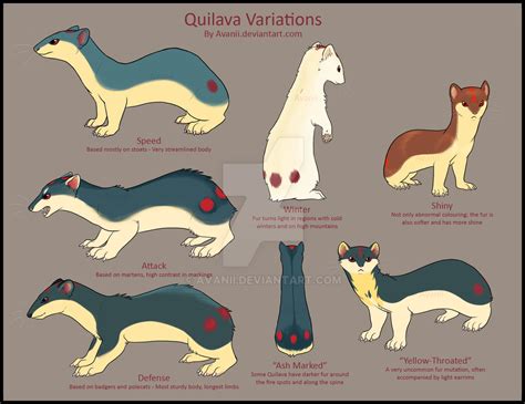 Quilava Variations by Avanii on DeviantArt