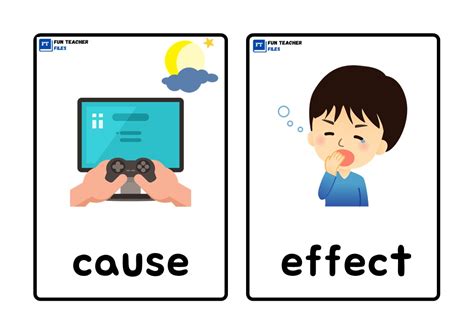 Cause and Effect Flashcards - Fun Teacher Files