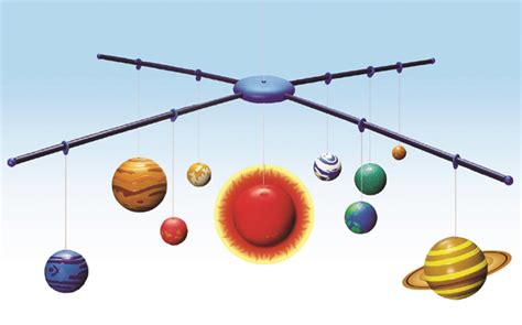 Solar System Model Making Kit - 4M (JC-G5520) Educational Resources and ...