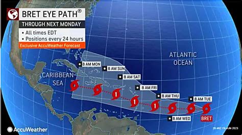 Newly-Named Tropical Storm Bret Expected To Become Hurricane: Here's Projected Path | Nassau ...