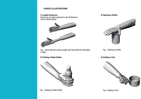 DESIGN OF PROSTHETIC ARM on Behance