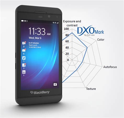 BlackBerry's back: Z10 camera review: Digital Photography Review