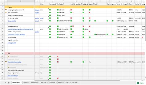 Wedding Vendor Comparison Spreadsheet — db-excel.com