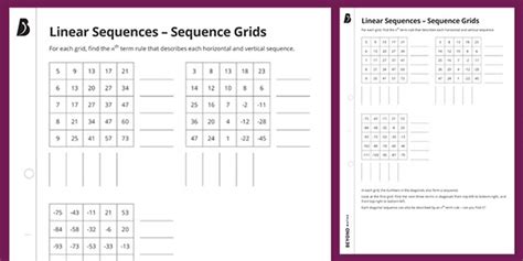 👉 Linear Sequences - Sequence Squares | KS3 Maths | Beyond