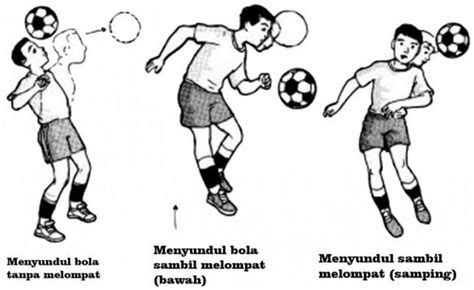 Menyundul Bola Yang Baik Adalah Menggunakan - Homecare24