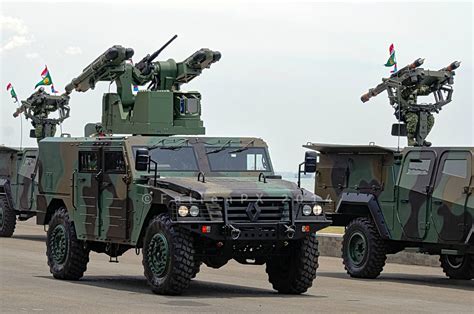 Indonesia Armed Forces | World Defense